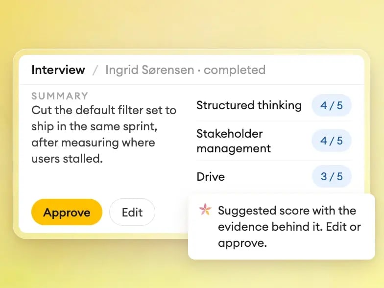 Alva interview panel for a completed interview, with a short transcript summary beside suggested scores of four, four and three out of five against the role criteria, and approve as the primary action. Annotation: suggested score with the evidence behind it, edit or approve.