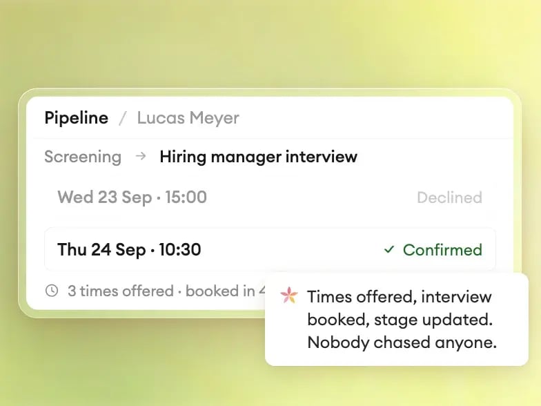 Alva pipeline view showing a candidate moved from screening to hiring manager interview, with a confirmed slot on Thursday 24 September at 10:30 and a note that three times were offered and booked four minutes later. Annotation: times offered, interview booked, stage updated, nobody chased anyone.