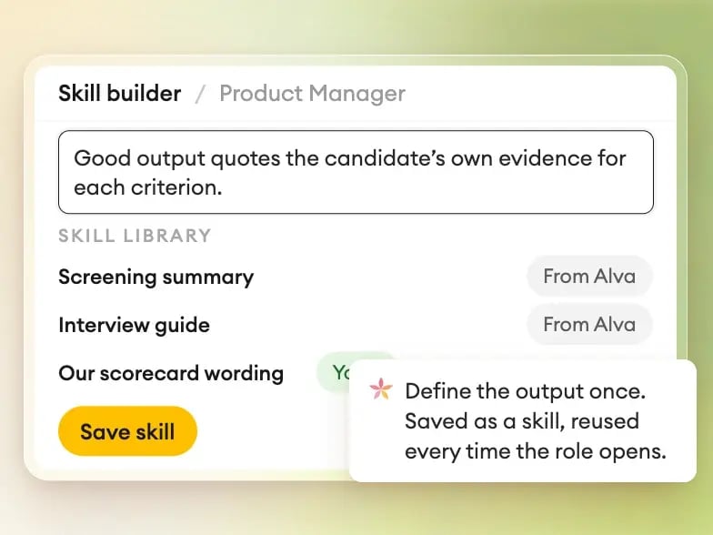 Alva skill builder with a field describing what good output looks like for a role and a skill library holding two ready-made Alva skills and one the team defined. Annotation: define the output once, saved as a skill, reused every time the role opens.