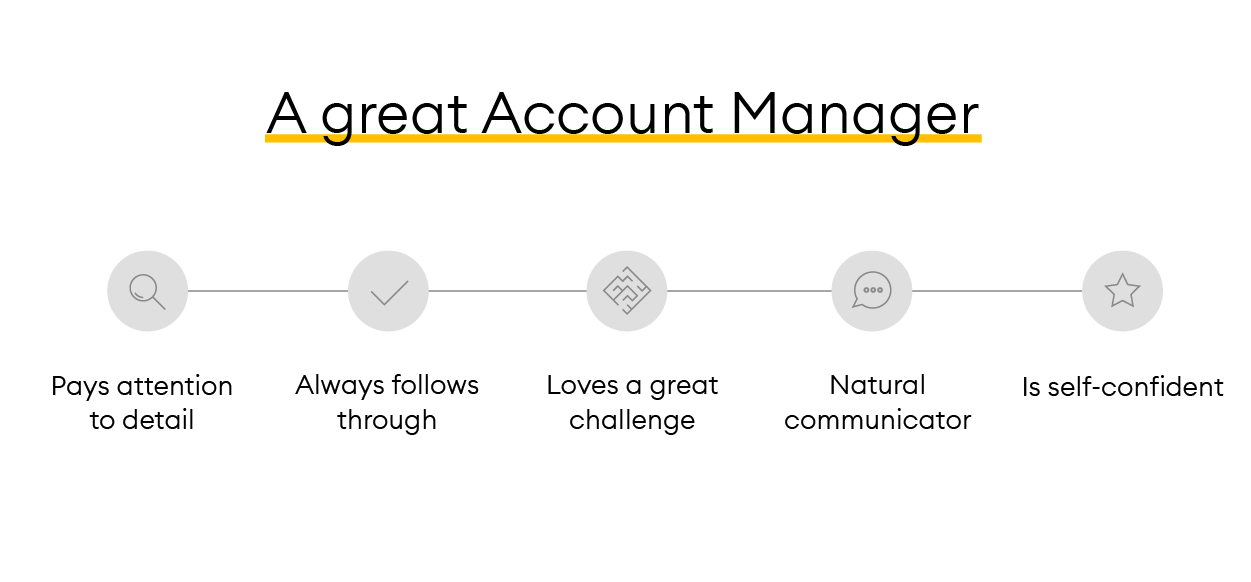 Alva_jobtemplate_infographics_template_4_account manager a great