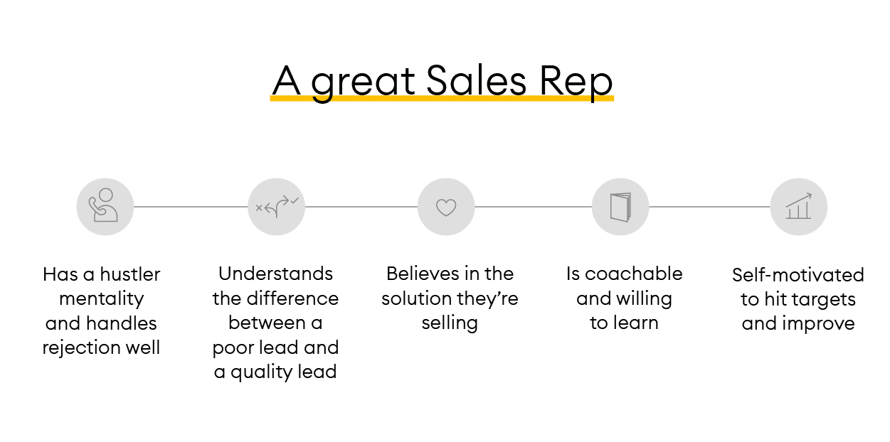 Alva_jobtemplate_infographics_template_4_sales rep a great (1)