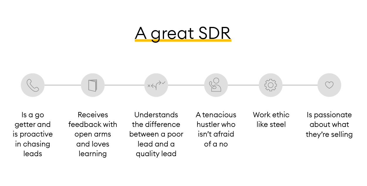 Alva_jobtemplate_infographics_template_4_sdr a great