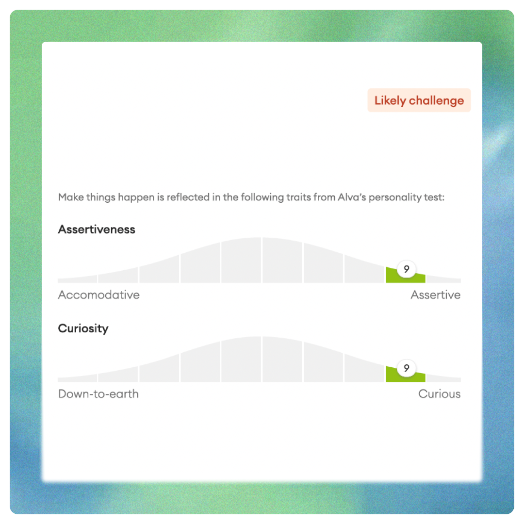 Custom leadership report_1