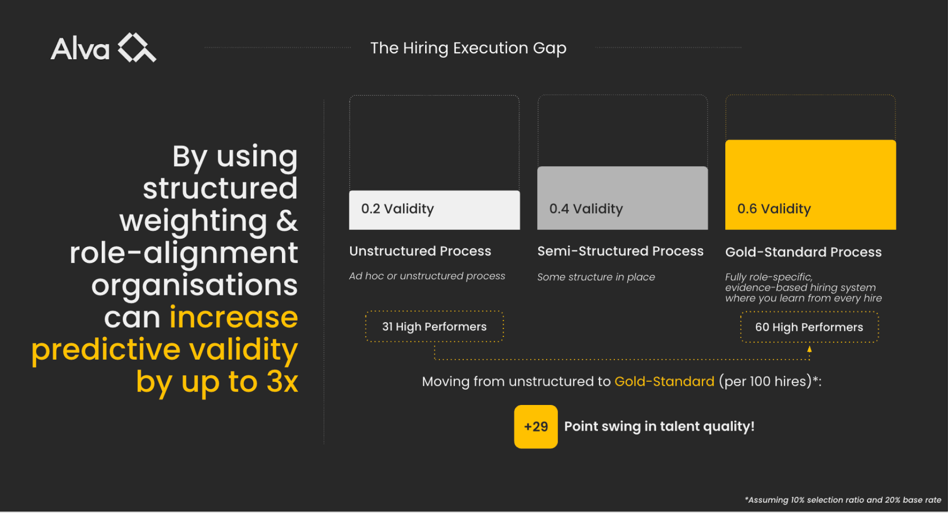 Hiring-Revolution–SLIDE