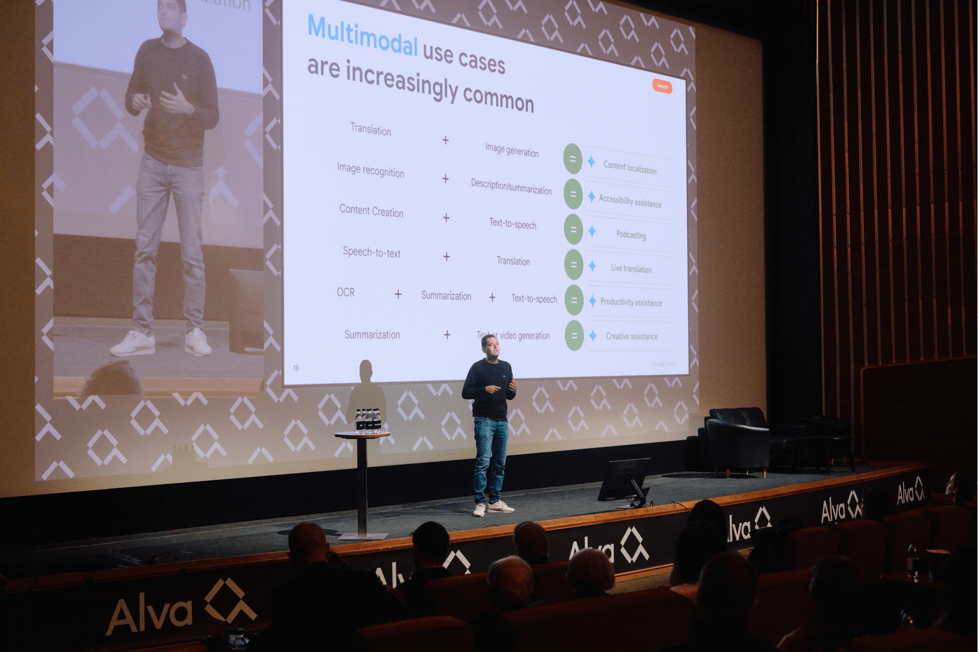 Hiring-Revolution-Google