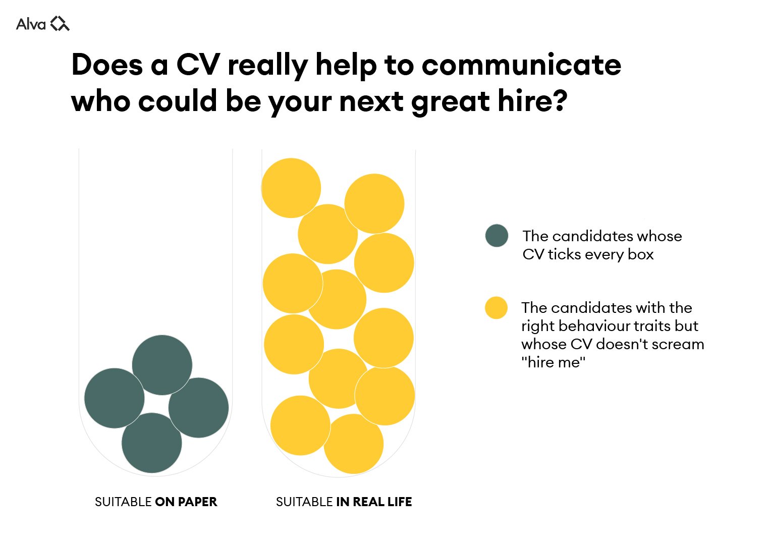 Infographic_CV_hire