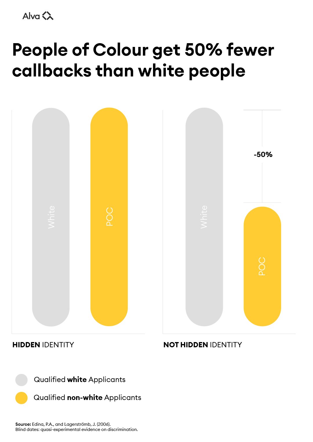 Infographic_Callbacks (1)