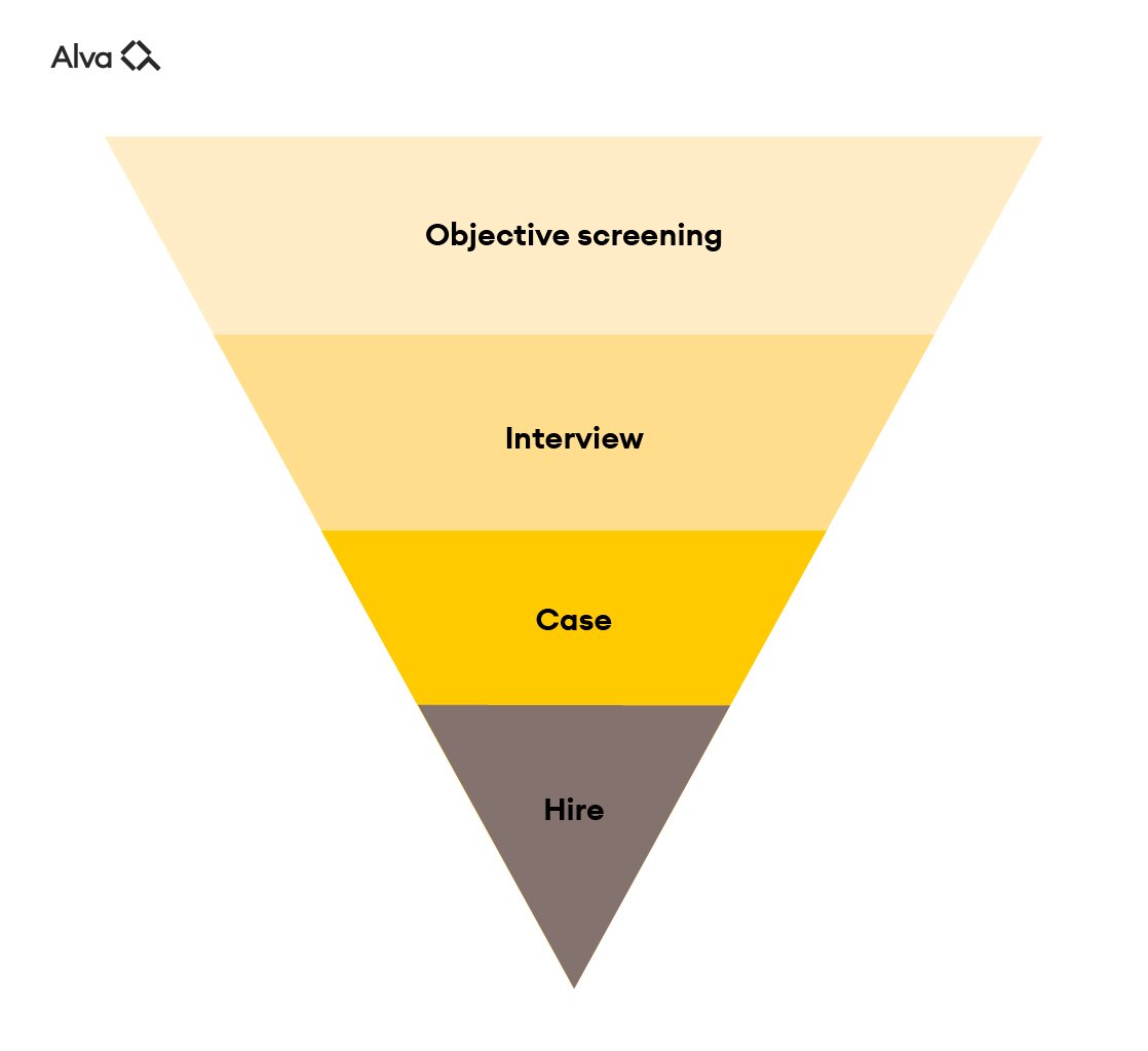 Infographic_Funnel