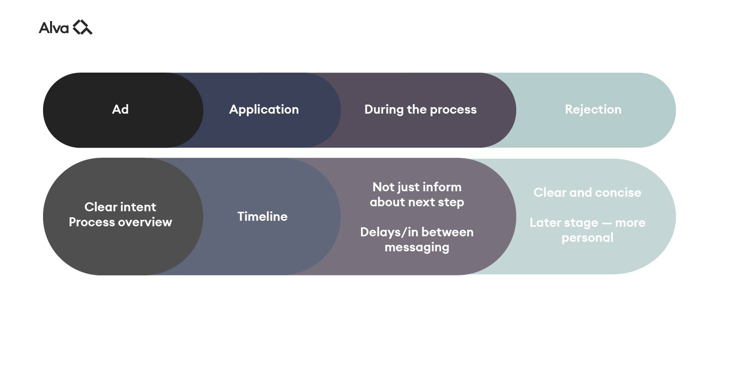 Infographic_Workflow