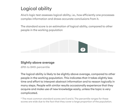 Features | Logic Test | Alva Labs