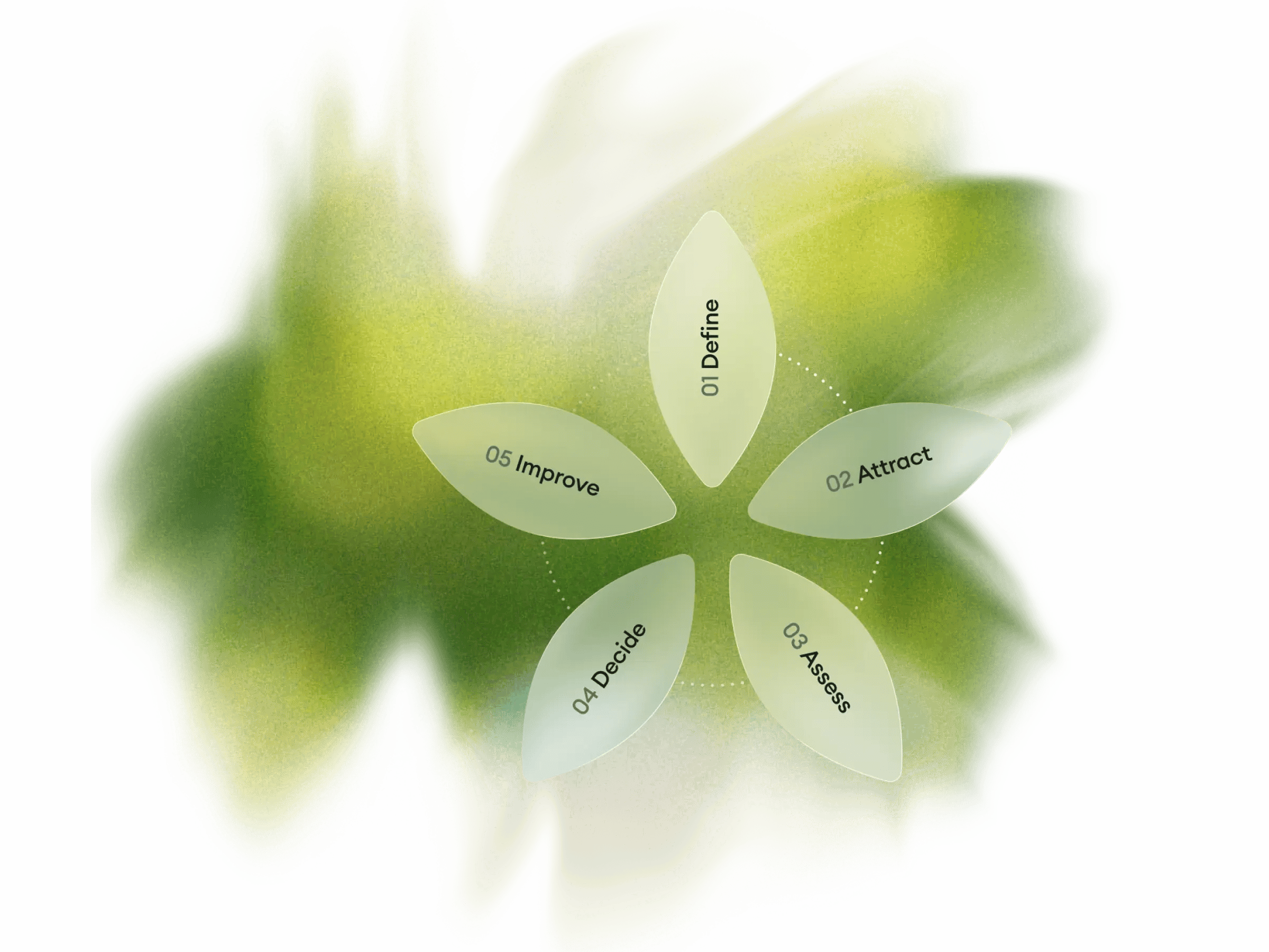 ats-vs-hiring-system