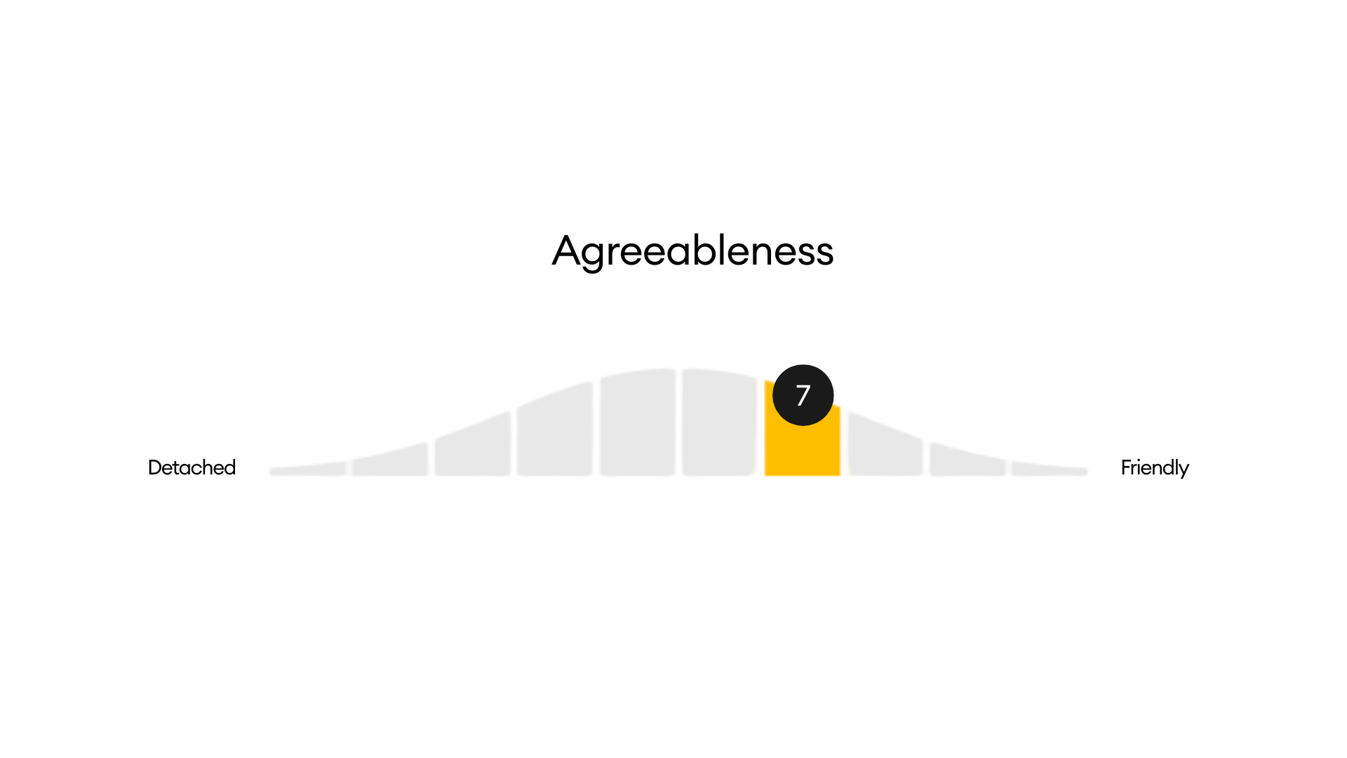 Personality Test