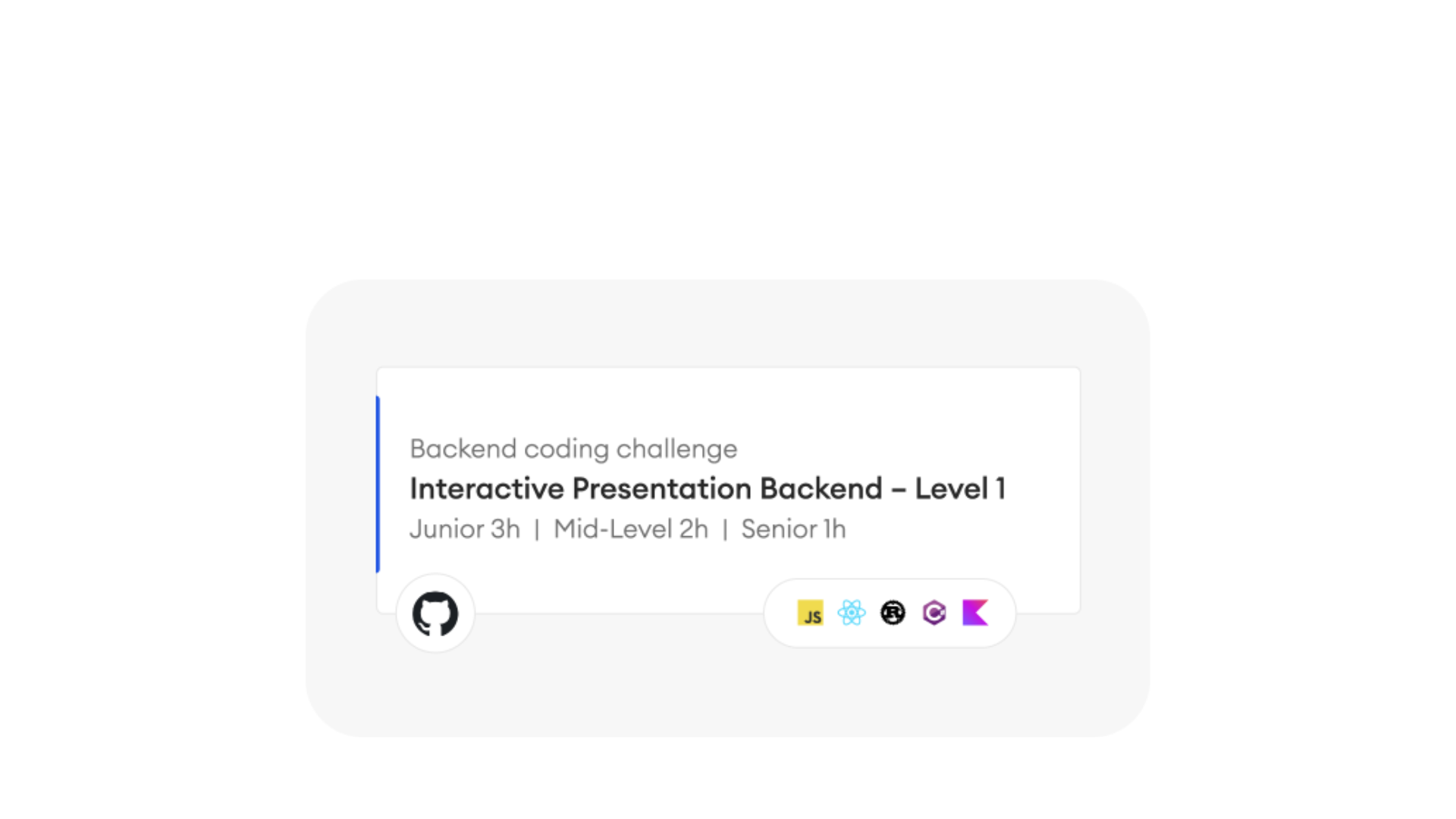 Coding tests