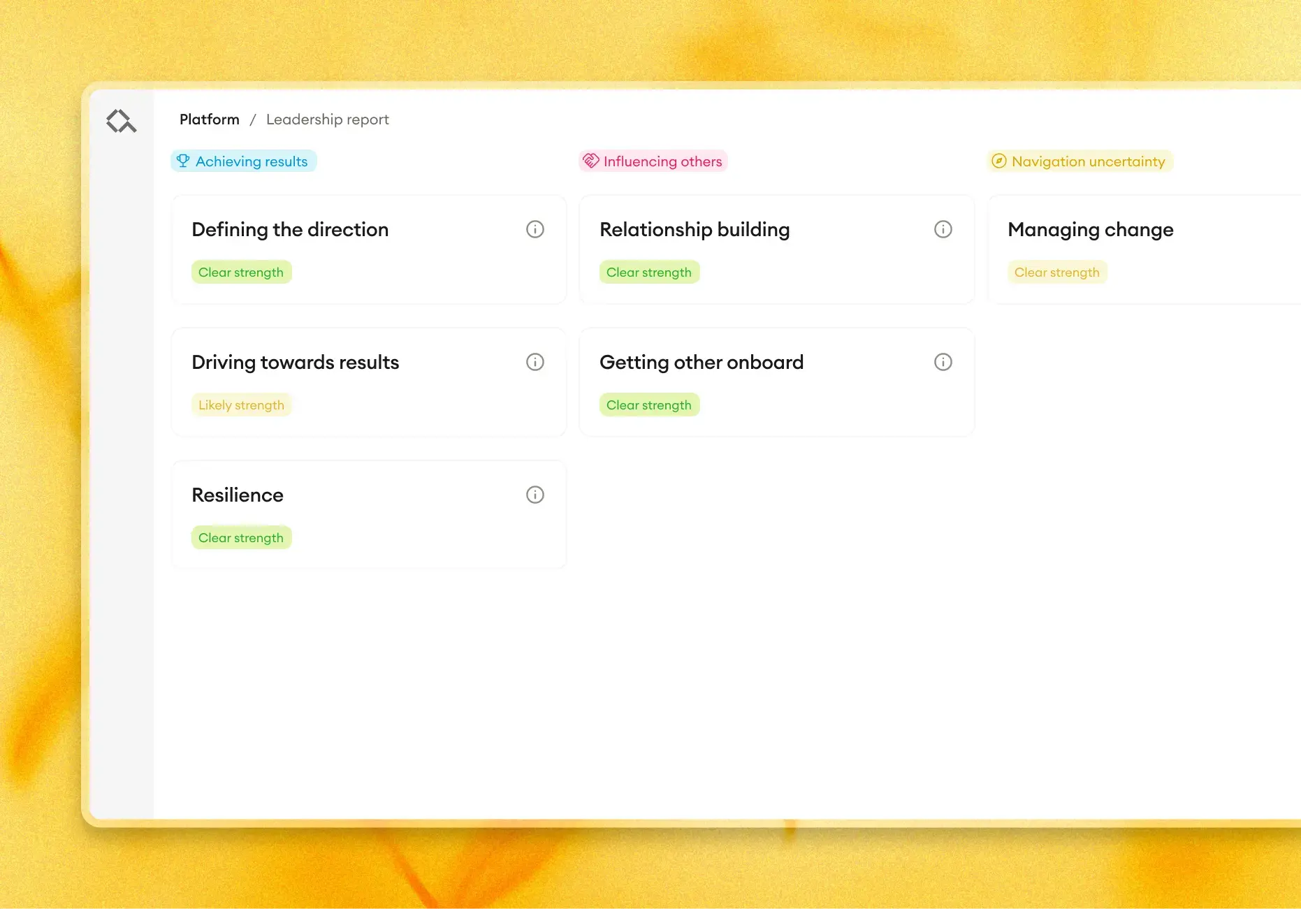 Leadership Report product screenshot